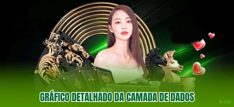 Imagem promocional da Br616 mostrando a plataforma e suas vantagens